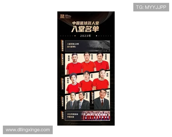 北京篮球队在篮球战术排行榜中荣获第八名的背后故事与分析