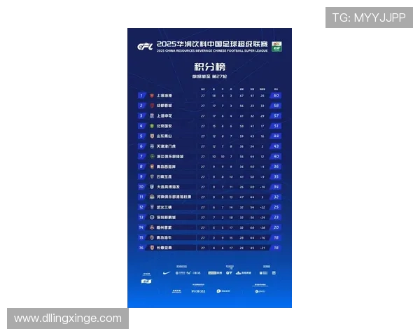 成都篮球队在钻石联赛中以66分稳居积分榜首位展现强劲实力