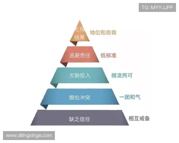 重庆篮球队团队协作的成功之道与战术分析探讨